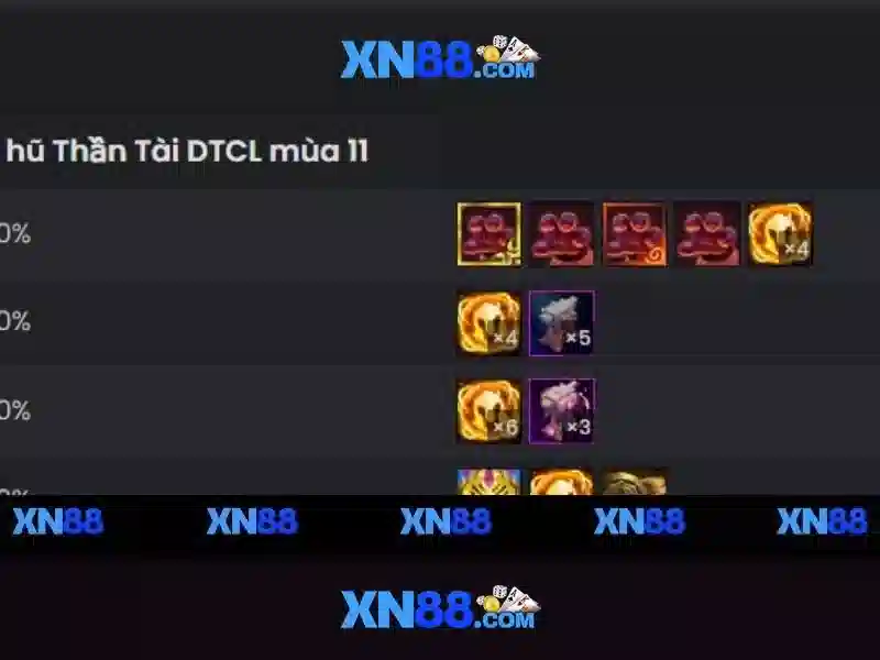 Bảo Mật Tối Ưu Tại XN88 - Cam Kết Quyền Riêng Tư Cho Thành Viên - xn88 Bảo Mật Tối Ưu Tại XN88 - Cam Kết Quyền Riêng Tư Cho Thành Viên - xn88